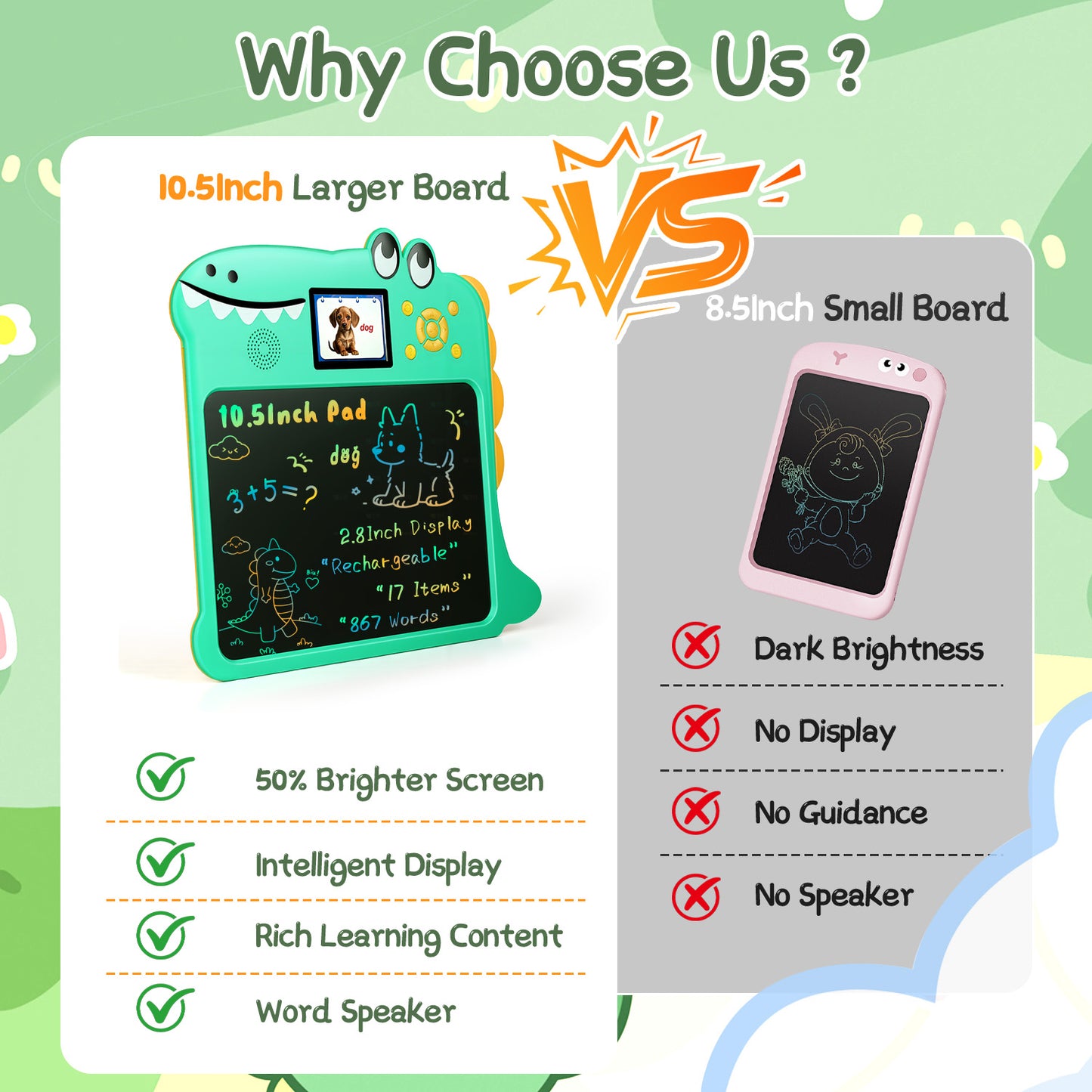 Dinosaur LCD Writing Tablet for Kids, 10.5 Inch Doodle Board , 2.8 HD Screen, 867 Words, Electronic Drawing Pad with Voice, Educational Learning Toys Birthday Gifts for Boys Girls Age 3-8