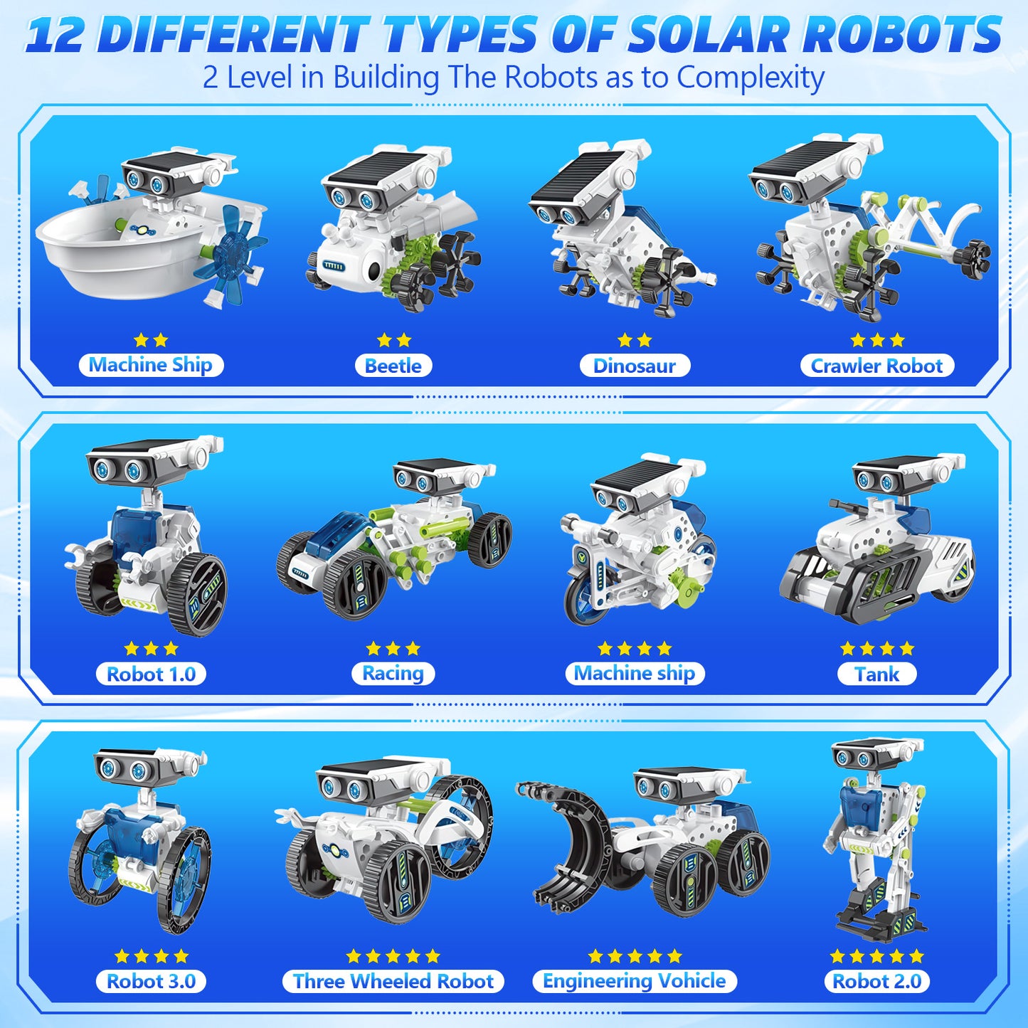 12 in 1 Solar Robots Kit STEM Toys, Kids Science Kit, Education Build Learning Toys, Gifts for Kids Boys Ages 8 9 10 11 12 Years Old.