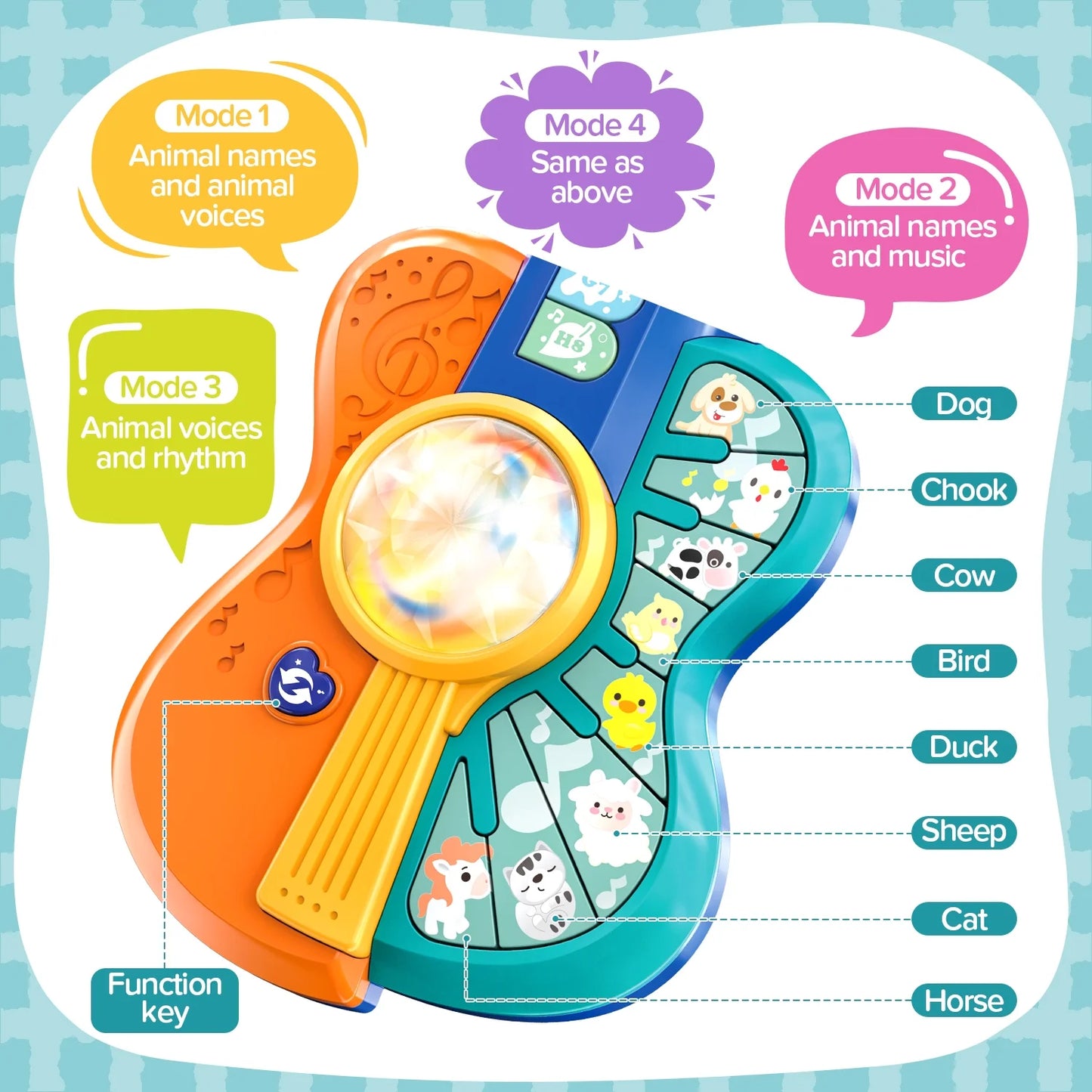 Toy Guitar for Toddlers, Baby Musical Guitar Piano Toys for 12-18 Month Baby, Multiple Modes with Animal Sound and Light, Educational Toys for 1 2 Year Old Boys Girls Birthday Gifts