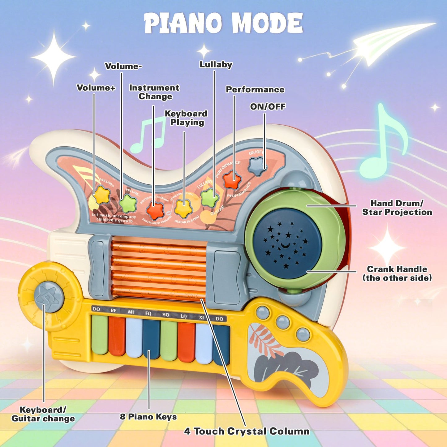 Toddler Guitar for Kids Age 3-5, 4 In 1 Kids Electric Guitar, Piano Guitar, Toy Guitar with Lullaby Projector, Kids Toddler Musical Instruments Toys for 3 4 5 6 7 8 9 Years Old Boys Girls Gifts
