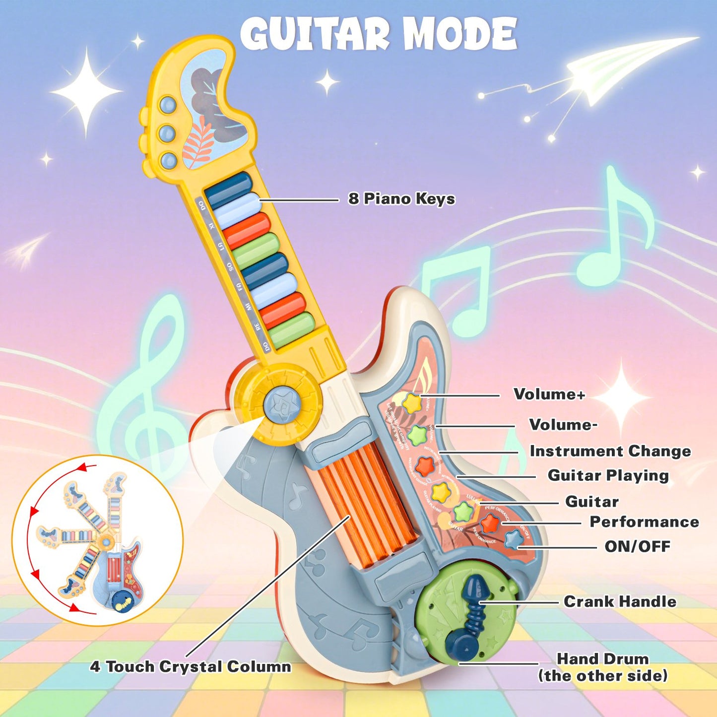 Toddler Guitar for Kids Age 3-5, 4 In 1 Kids Electric Guitar, Piano Guitar, Toy Guitar with Lullaby Projector, Kids Toddler Musical Instruments Toys for 3 4 5 6 7 8 9 Years Old Boys Girls Gifts