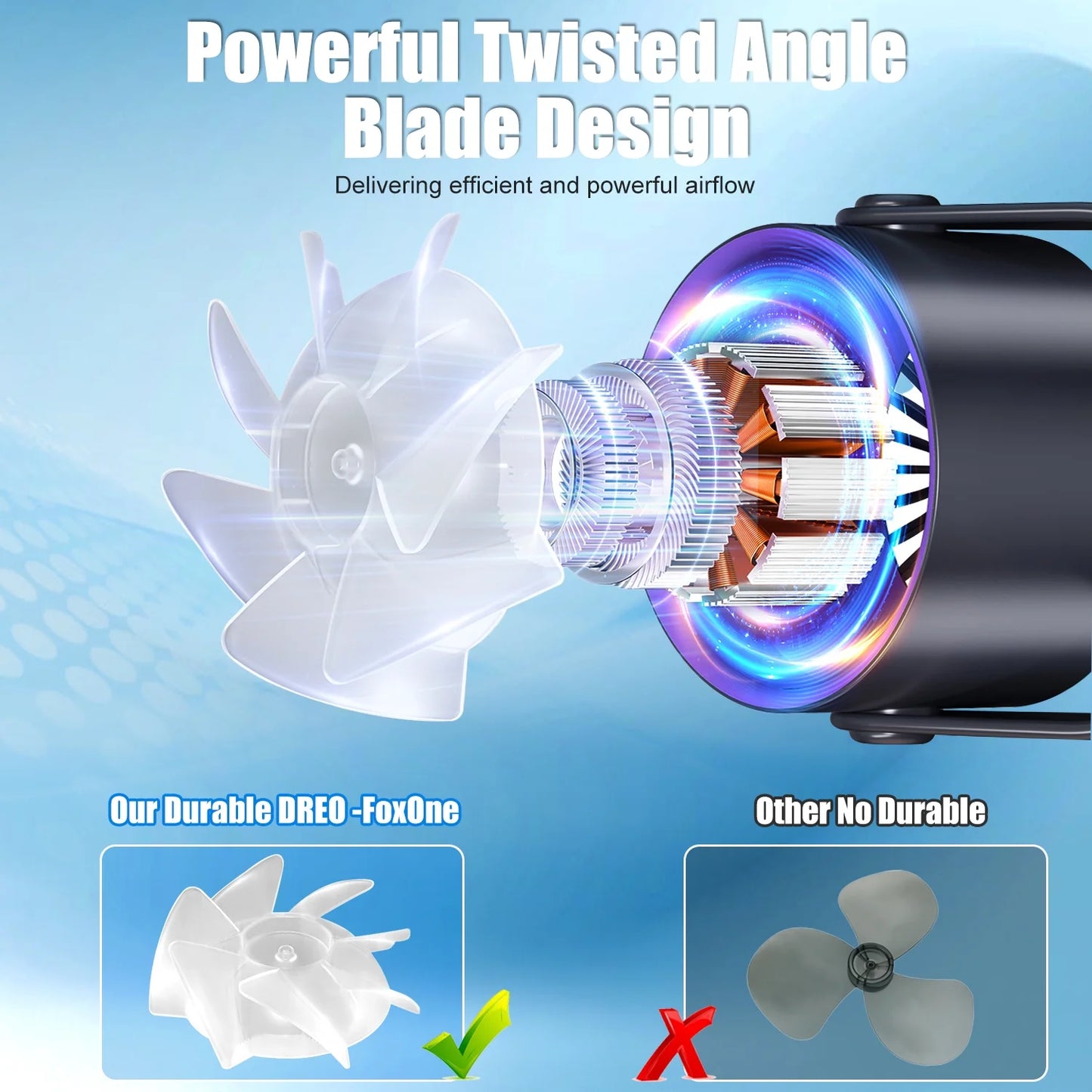 Silent Desk Fan, 100 Speeds Strong and Quiet Airflow, Digital Display, Rechargeable Fan, Portable for Office, Bedroom, Kitchen, Home, Outdoor.